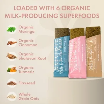 Boobie Bars for Lactation Support and Milk Supply