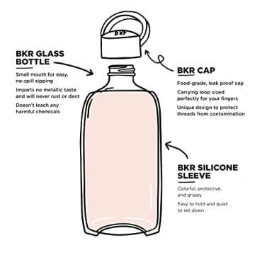 bkr Big Smooth 1L Leakproof Glass Water Bottle - Tutu