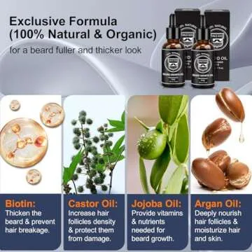 MALE GOD Beard Kit for Grooming and Growth