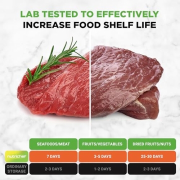 NutriChef Automatic Vacuum Sealer for Food Preservation