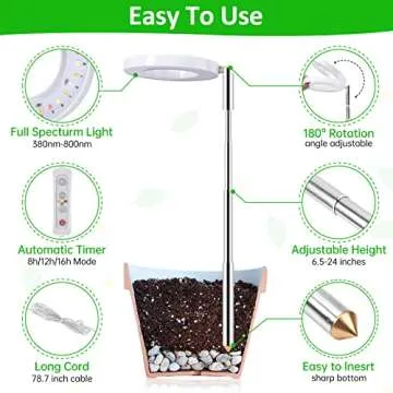 ROMSTO Grow Lights - Adjustable LED Plant Lighting