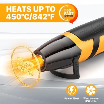SEEKONE Mini Heat Gun 350W for Crafting & DIY Projects