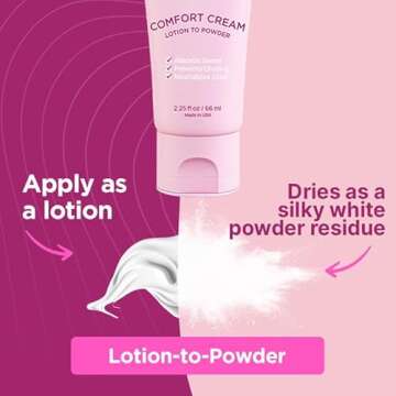 HAPPY CURVES Comfort Cream Deodorant for Women: Aluminum-Free Lotion Powder for Under Breast, Body &...