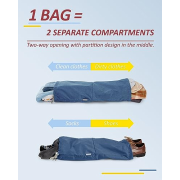 BAGSMART Compression Packing Cubes for Travel Essentials