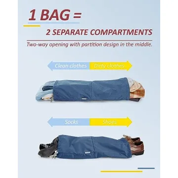 BAGSMART Compression Packing Cubes for Travel Essentials