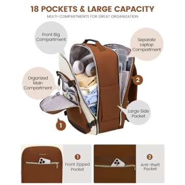 LOVEVOOK 50L Carry on Backpack for Women & Men with 3 Packing Cubes, Large Travel Backpack for Airplanes, TSA Personal Item Travel Bag with Laptop Pocket, Travel Essentials Airline Approved