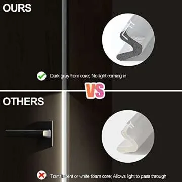 Kerf Weather Stripping Door Seal - 40 Feet of Durable Light Blockage