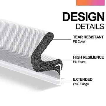 Kerf Weather Stripping Door Seal for Easy Installation and Gaps
