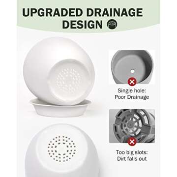 Homenote 7/6/5.5/4.8/4.5 Inch Modern Plastic Planter, White - Indoor Plant Pot with Drainage Hole & Tray for Succulents, Flowers, Cactus