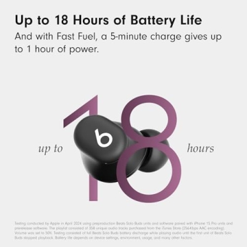 Beats Solo Buds Wireless Earbuds with 18HR Battery