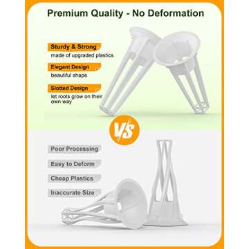 12 PCS Grow Baskets and 12PCS Grow Domes Compatible with AeroGarden, Hydroponics Garden Accessories Set for Indoor Growing System (No Seeds)