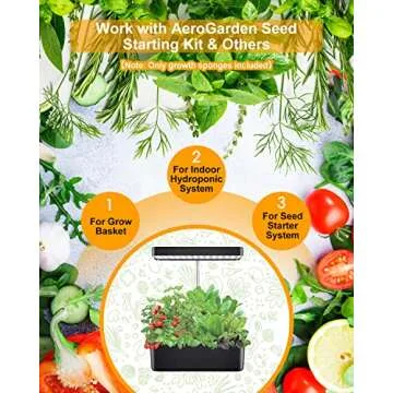 12 PCS Grow Baskets and 12PCS Grow Domes Compatible with AeroGarden, Hydroponics Garden Accessories Set for Indoor Growing System (No Seeds)