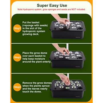 12 PCS Grow Baskets and 12PCS Grow Domes Compatible with AeroGarden, Hydroponics Garden Accessories Set for Indoor Growing System (No Seeds)