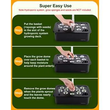 12 PCS Grow Baskets and 12PCS Grow Domes Compatible with AeroGarden, Hydroponics Garden Accessories Set for Indoor Growing System (No Seeds)