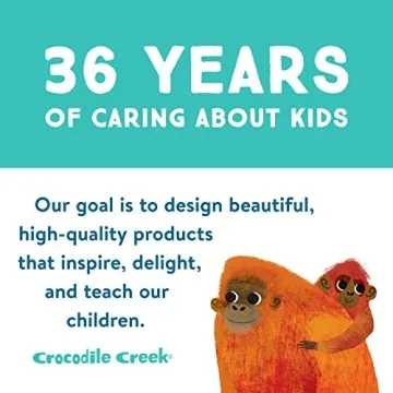 Crocodile Creek 36 Piece Kids Jigsaw Puzzle for Ages 3+