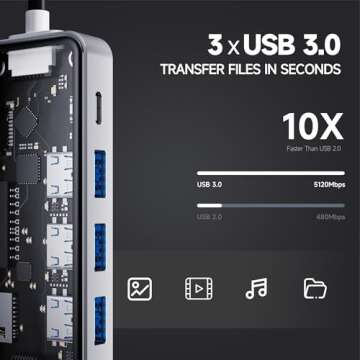 R RORO® USB-C Hub (8-in-1), with 100W PD3.0 Charge, 4K 60Hz 2K 144Hz HDMI 2.0, 3 x 5Gbps USB A 3.0 Ports, 1000Mbps / 1Gbps Ethernet Port, MicroSD TF and SD Card Reader, Dock for MacBook Laptop iPad