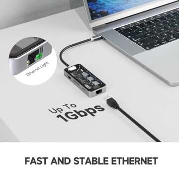 R RORO® USB-C Hub (8-in-1), with 100W PD3.0 Charge, 4K 60Hz 2K 144Hz HDMI 2.0, 3 x 5Gbps USB A 3.0 Ports, 1000Mbps / 1Gbps Ethernet Port, MicroSD TF and SD Card Reader, Dock for MacBook Laptop iPad