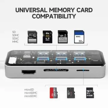 R RORO® USB-C Hub (8-in-1), with 100W PD3.0 Charge, 4K 60Hz 2K 144Hz HDMI 2.0, 3 x 5Gbps USB A 3.0 Ports, 1000Mbps / 1Gbps Ethernet Port, MicroSD TF and SD Card Reader, Dock for MacBook Laptop iPad