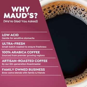 Maud's 80 Ct Coffee Variety Pack - 9 Flavors in Recyclable Pods