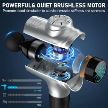 RAEMAO Massage Gun for Deep Tissue Relief and Recovery