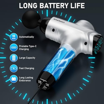 RAEMAO Massage Gun for Deep Tissue Relief and Recovery