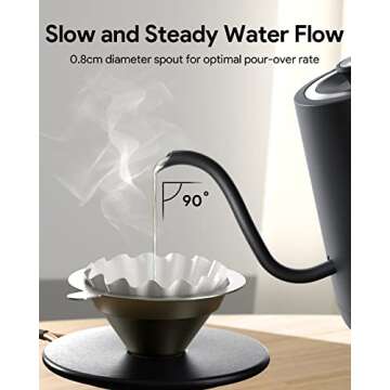 Gooseneck Electric Tea Kettle with 5 Temperature Presets