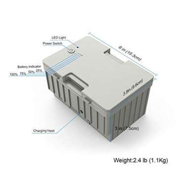ACOPOWER 173Wh Battery for LiONCooler X Series Car Portable Refrigerator