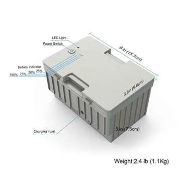 ACOPOWER 173Wh Battery for LiONCooler X Series Car Portable Refrigerator