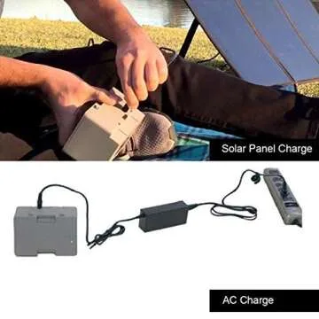 ACOPOWER 173Wh Battery for LiONCooler X Series Car Portable Refrigerator