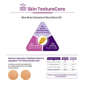 Vaseline Brightening Face Facial Mask for Glowing Skin