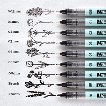 WRITECH Liquid Fineliner Pens Pack - Precision and Versatility