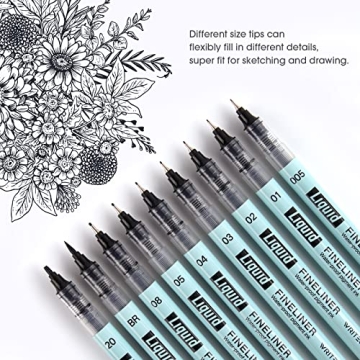WRITECH Liquid Fineliner Pens Pack - Precision and Versatility