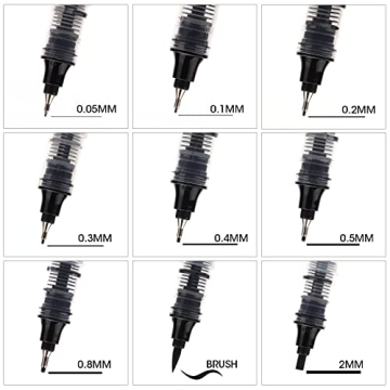 WRITECH Liquid Fineliner Pens Pack - Precision and Versatility