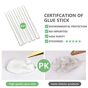 Premium Full Size Hot Glue Gun with Adjustable Temp and Nozzles