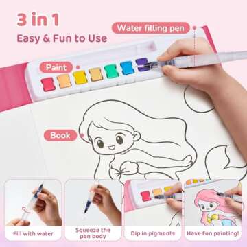Paint with Water Coloring Books for Toddlers, Watercolor Painting Sets for Kids Ages 2-4, 4-8, Unicorn Arts and Crafts Birthday Presents for Boys Girls (Pink)