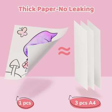 Paint with Water Coloring Books for Toddlers, Watercolor Painting Sets for Kids Ages 2-4, 4-8, Unicorn Arts and Crafts Birthday Presents for Boys Girls (Pink)