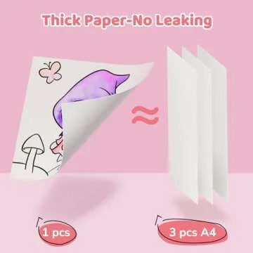 Paint with Water Coloring Books for Toddlers, Watercolor Painting Sets for Kids Ages 2-4, 4-8, Unicorn Arts and Crafts Birthday Presents for Boys Girls (Pink)