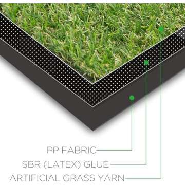 Petgrow Artificial Synthetic Grass Turf 13FTX29FT(377 Square FT),0.8" Pile Height Indoor Outdoor Pet Dog Artificial Grass Mat Rug Carpet for Garden Backyard Balcony
