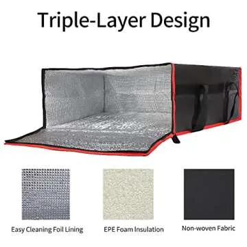 Bodaon Insulated Pizza Delivery Bag for Hot Pizza