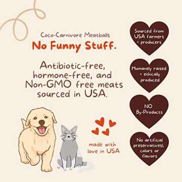 CocoTherapy Coco-Carnivore Meatballs 2.5 oz. (Turkey)