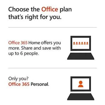 Microsoft Office 365 Personal | 1-year subscription, 1 user, PC/Mac Key Card