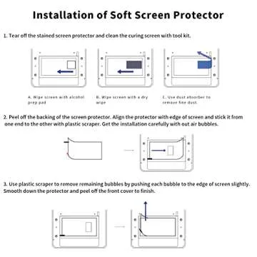 KOYOFEI 5PCS Screen Protector for 10.1″ LCD 3D Printers