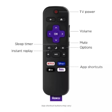 Roku 43" Select 4K HDR Smart TV - Renewed Deals