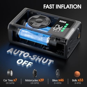 Lucklike Tire Inflator Portable Air Compressor, 150PSI Portable Air Pump for Car, Bike Tire Pump wit...
