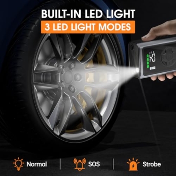 Lucklike Portable Air Compressor 150PSI Tire Inflator