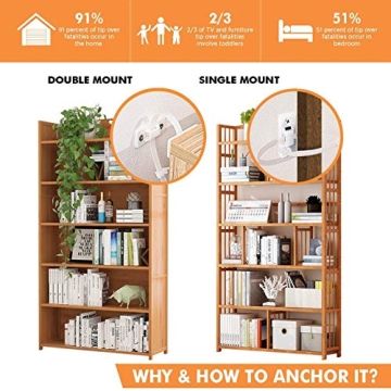 KareKlub Furniture Anchors for Child and Pet Safety