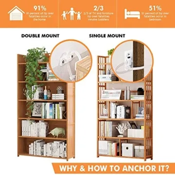 KareKlub Furniture Anchors for Child and Pet Safety