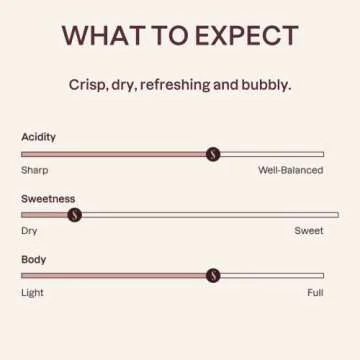 Surely Non-Alcoholic Wine, Sparkling Rosé Cans, Alcohol-Removed California Sparkling Rosé, 1g Sugar, 15 Calories, De-alcoholized, Low Sugar, Low Calorie, Mocktail, Pack of 4 (8.5 fl oz per can)