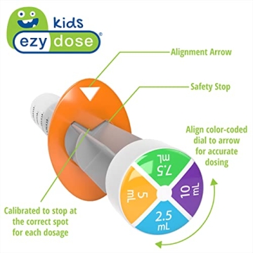 EZY DOSE Kids Baby Oral Syringe - Easy Liquid Dosing Solution