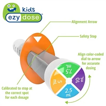 EZY DOSE Kids Baby Oral Syringe - Easy Liquid Dosing Solution